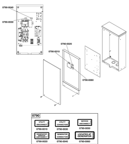 Decals Group - Ats Connections (Used After Serial No. 1022699088 And Before Serial No. 1022004848) Diagram and Parts List for 071049-01  Briggs and Stratton Generator